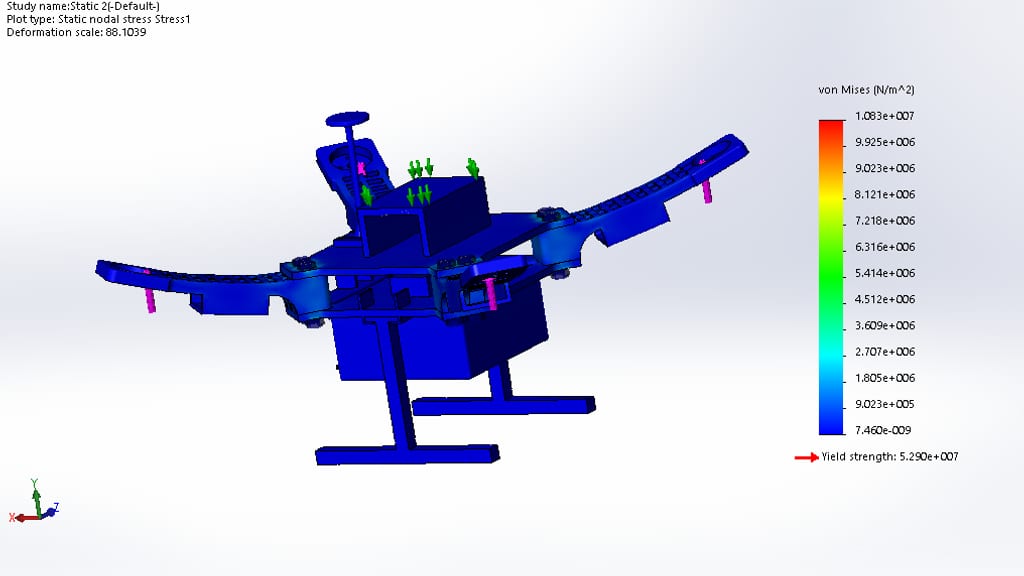 ANSYS static structural stress result for the quadcopter assembly
